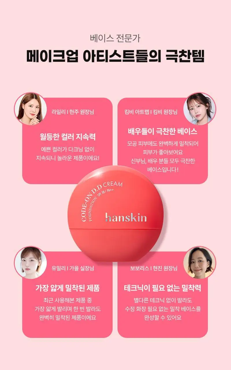 [밀착/모공블러] 한스킨 코드온 디디크림 파운데이션 35ml 5Colors (프렙/브러쉬 기획) 상세페이지 13